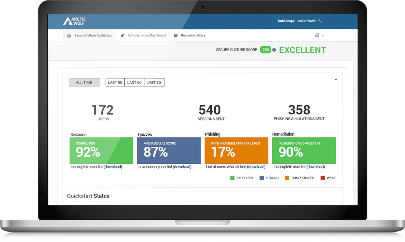 The Arctic Wolf Secure Culture Dashboard shows simulated attacks.