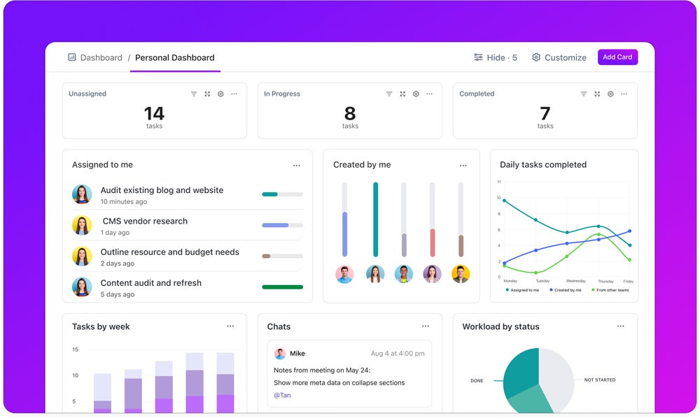 ClickUp personal dashboard visual.