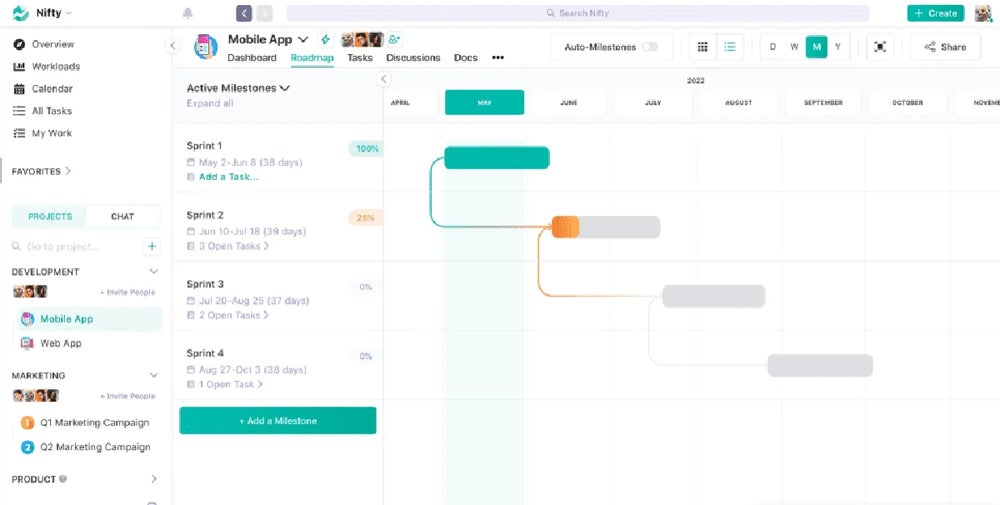 Mobile app development project, roadmap view.