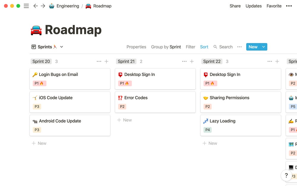 Notion sprint dashboard.