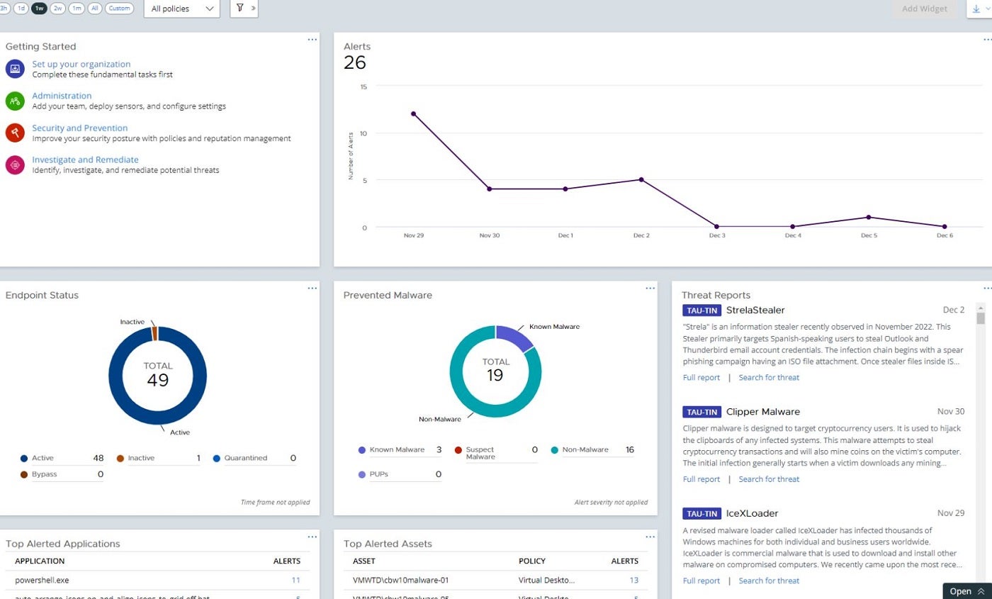 VMWare Carbon Black EDR visibility.