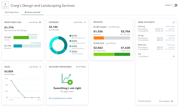 The Quickbooks dashboard.